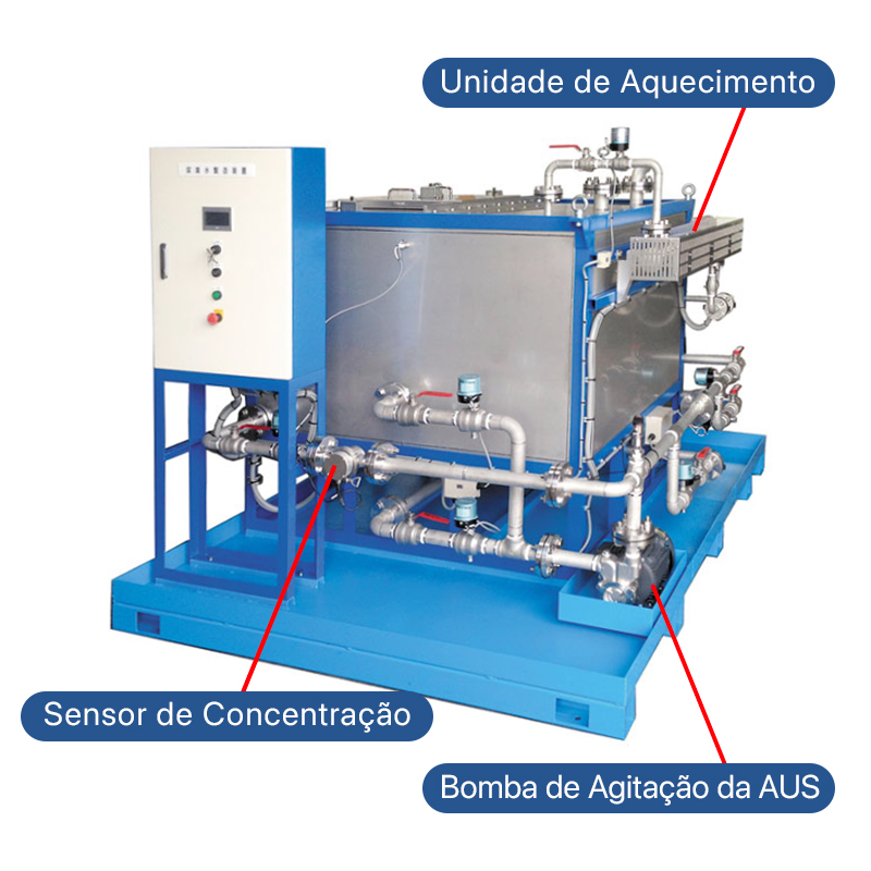aus-generator